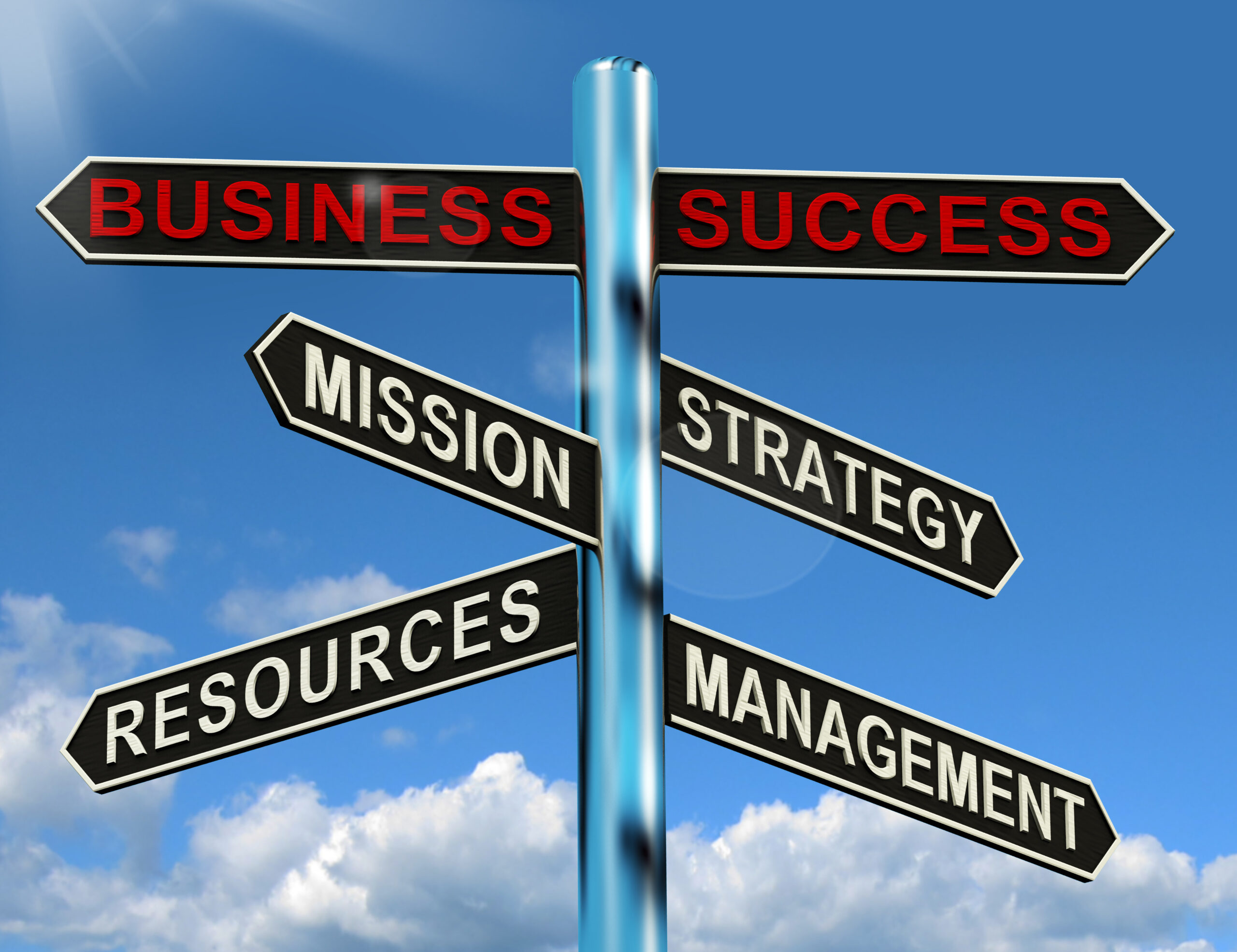 business ideas ai